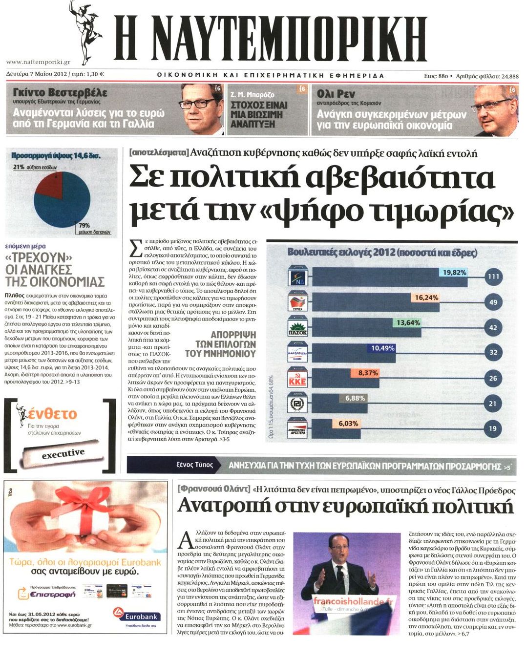 Εξώφυλο εφημερίδας ΝΑΥΤΕΜΠΟΡΙΚΗ 2012-05-07