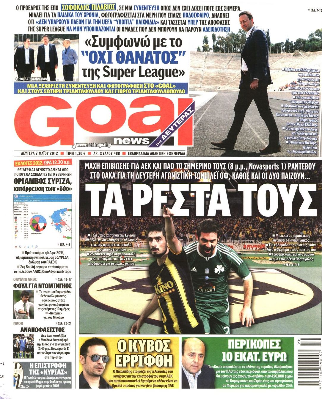Εξώφυλο εφημερίδας GOAL 2012-05-07