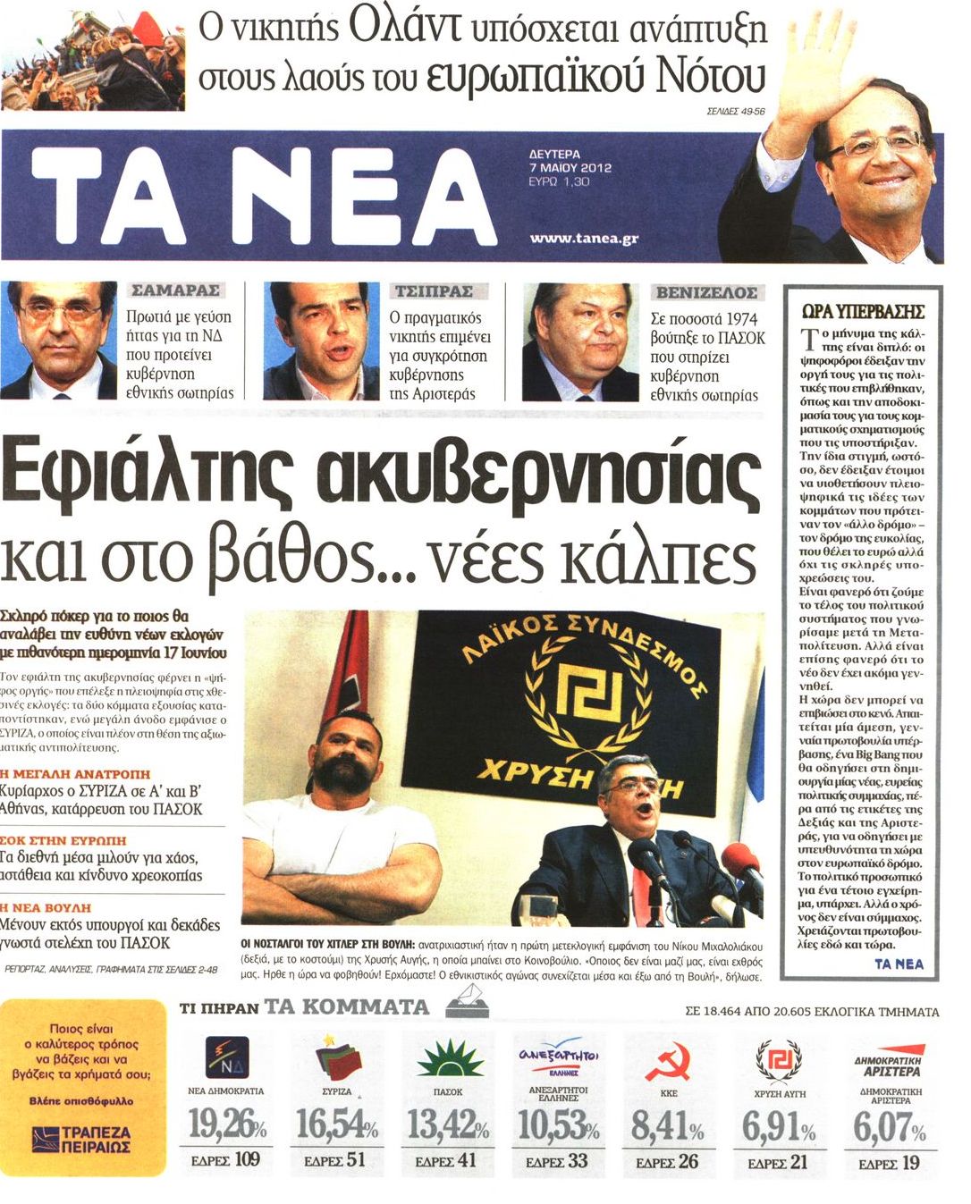 Εξώφυλο εφημερίδας ΤΑ ΝΕΑ 2012-05-07