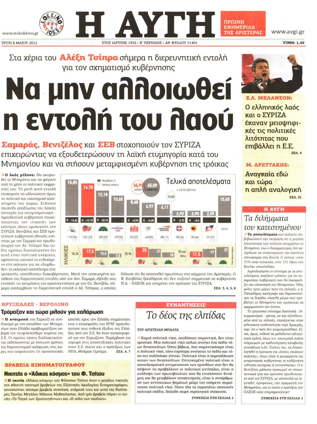 Εξώφυλο εφημερίδας ΑΥΓΗ Mon, 07 May 2012 21:00:00 GMT