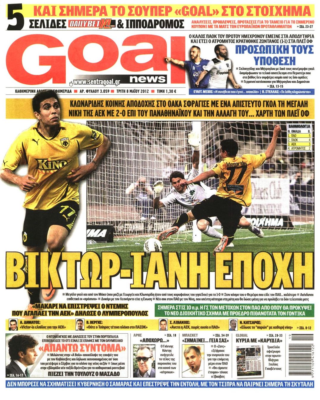 Εξώφυλο εφημερίδας GOAL 2012-05-08
