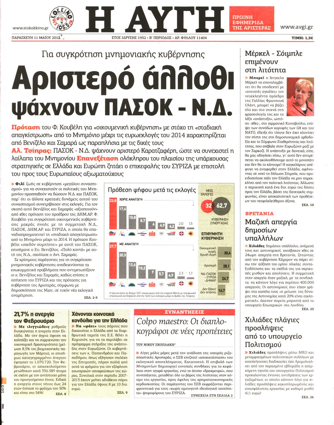 Εξώφυλο εφημερίδας ΑΥΓΗ 2012-05-11