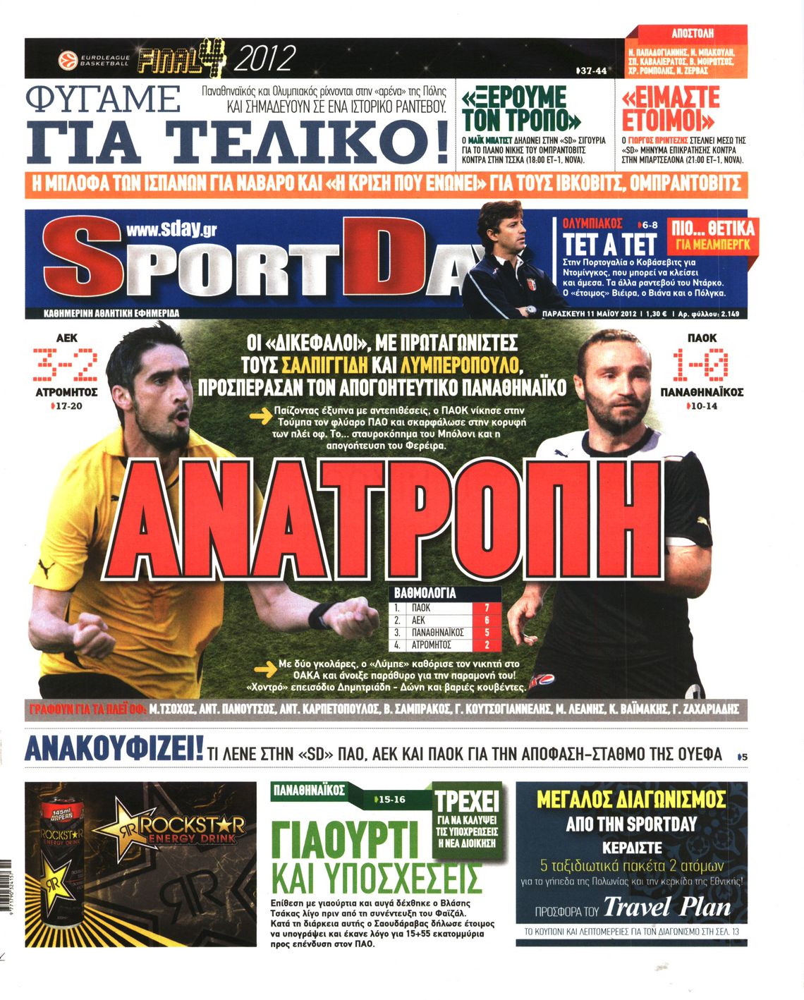 Εξώφυλο εφημερίδας SPORTDAY 2012-05-11