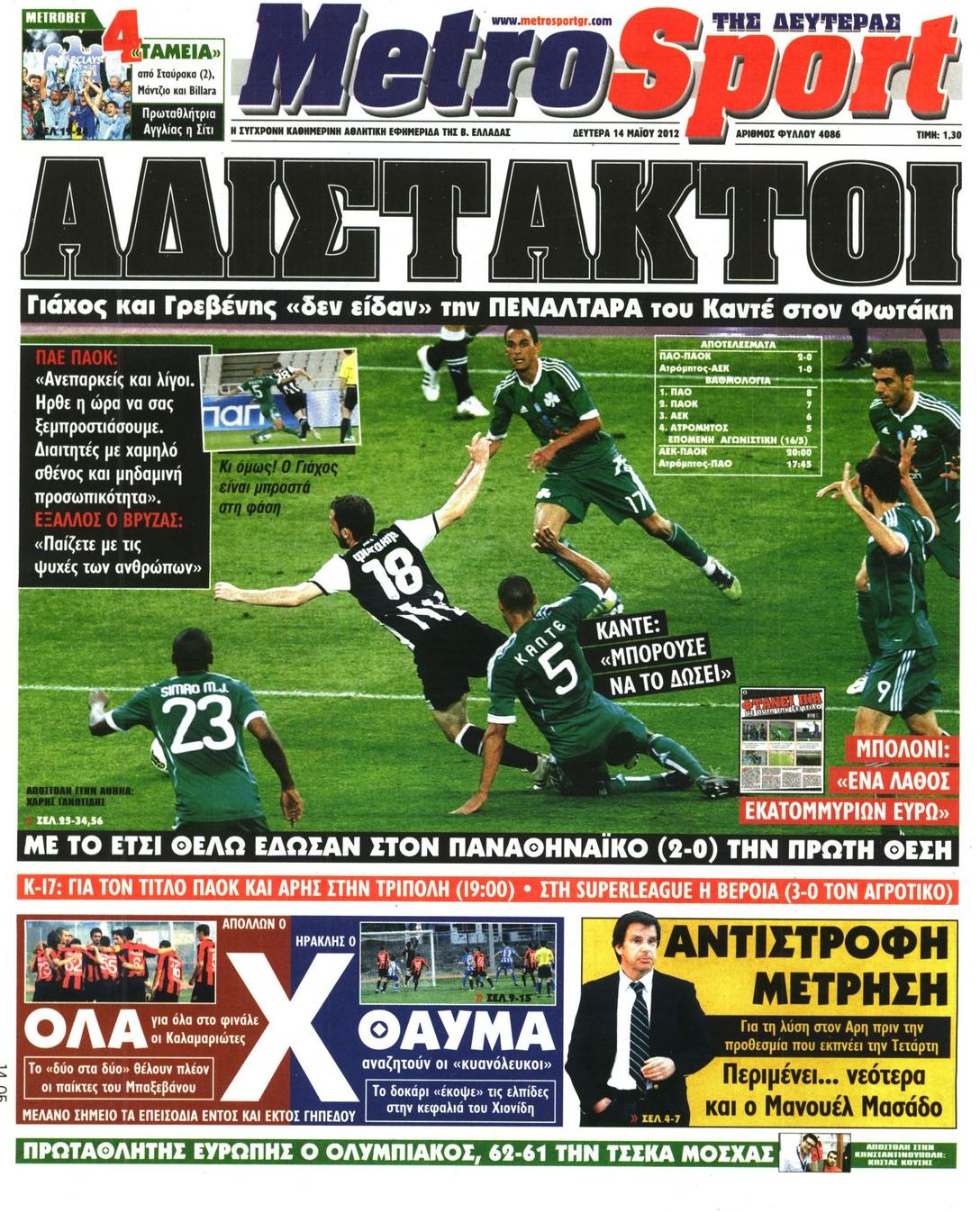 Εξώφυλο εφημερίδας METROSPORT 2012-05-14