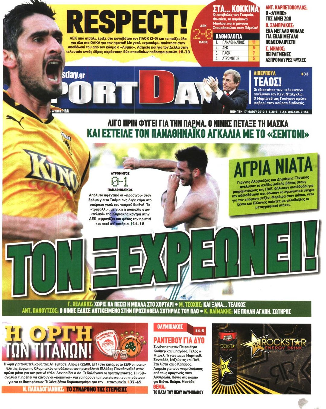 Εξώφυλο εφημερίδας SPORTDAY 2012-05-17