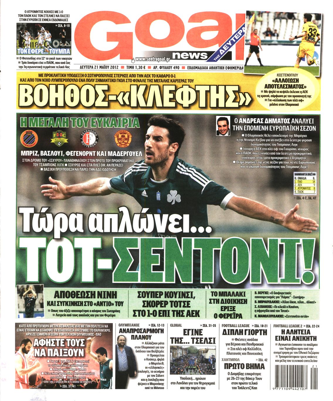 Εξώφυλο εφημερίδας GOAL 2012-05-21