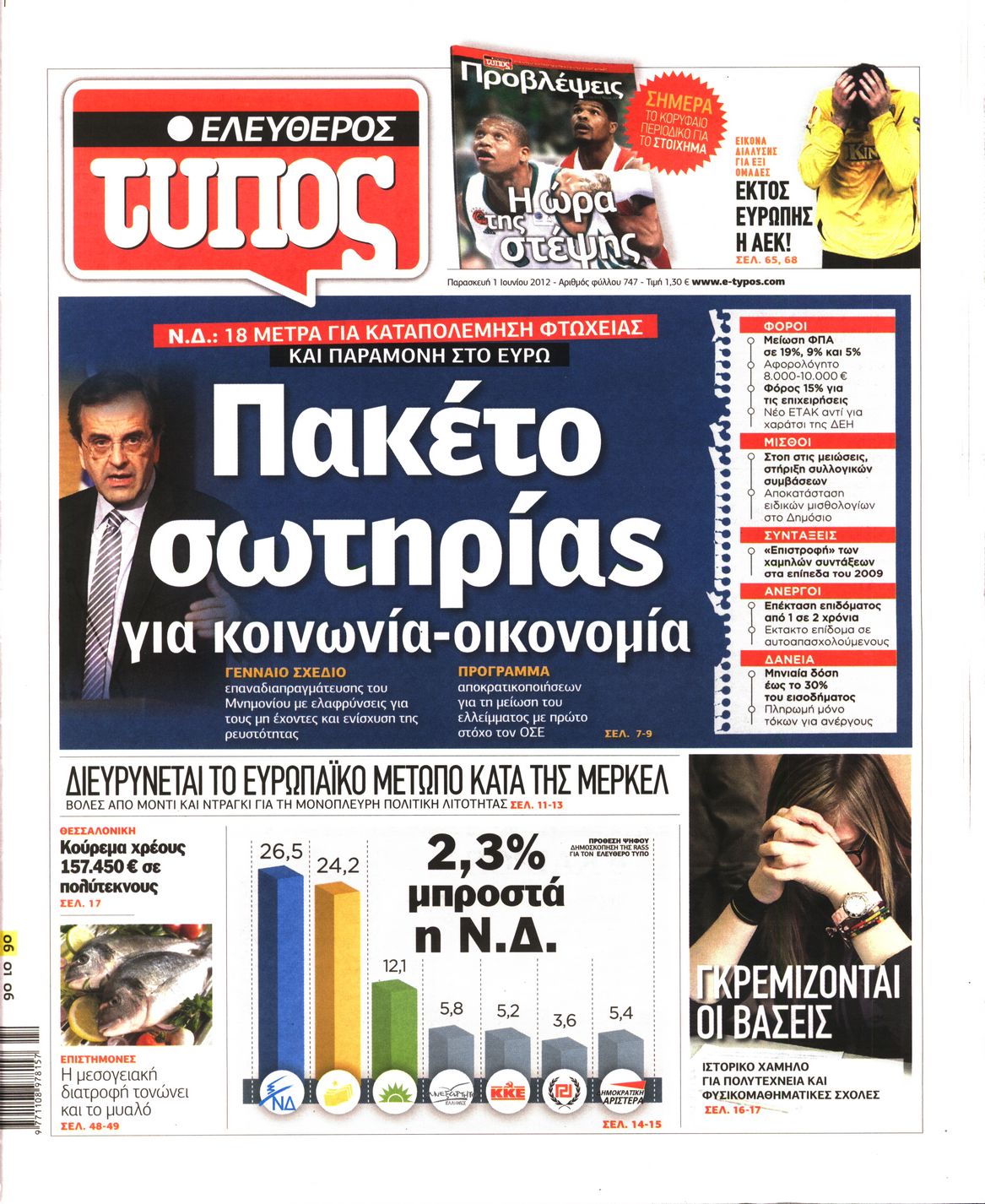 Εξώφυλο εφημερίδας ΕΛΕΥΘΕΡΟΣ ΤΥΠΟΣ 2012-06-01