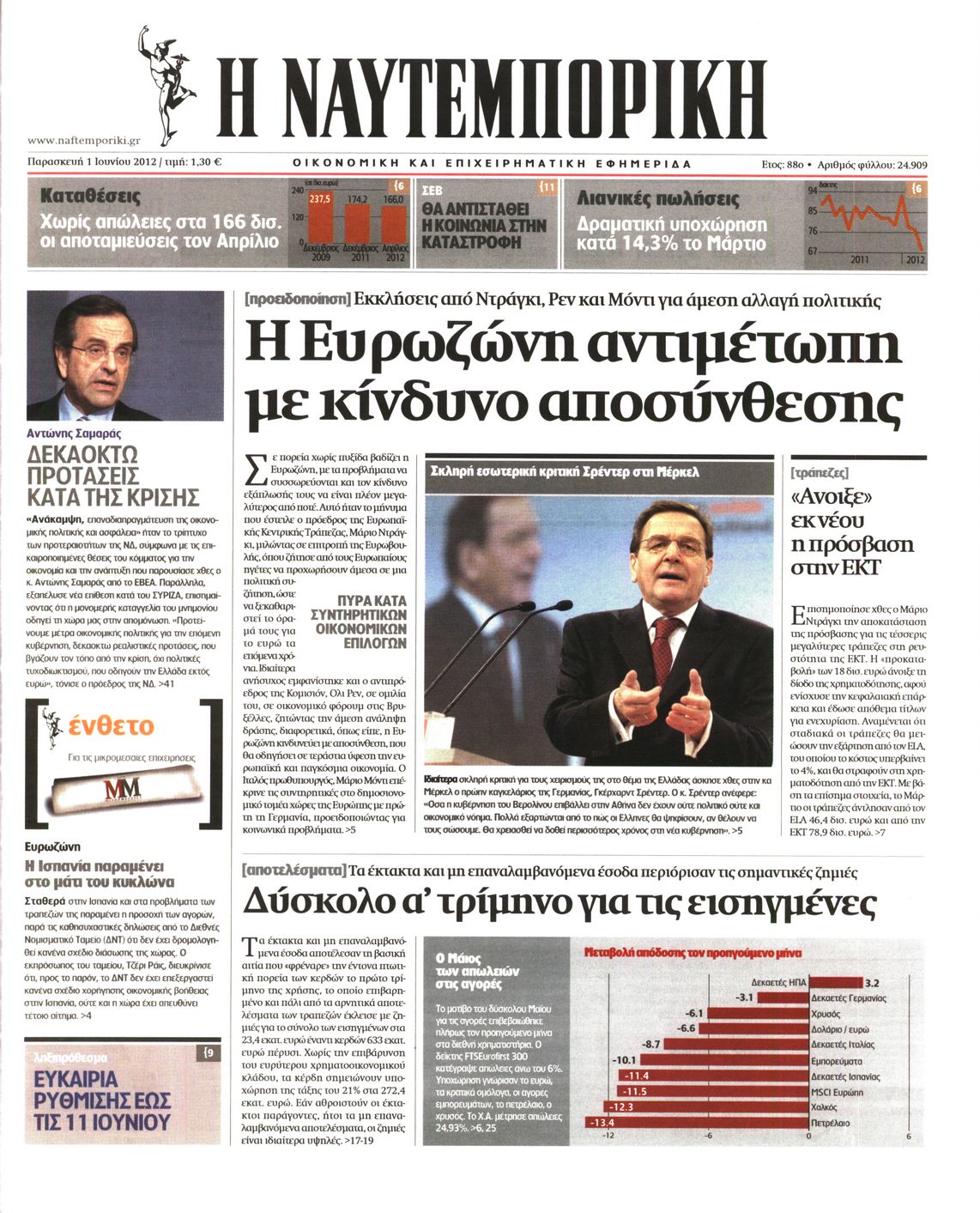 Εξώφυλο εφημερίδας ΝΑΥΤΕΜΠΟΡΙΚΗ 2012-06-01