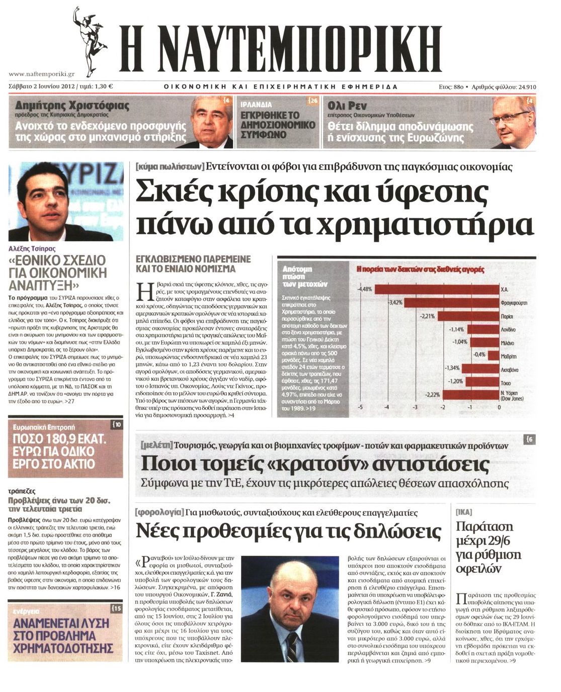 Εξώφυλο εφημερίδας ΝΑΥΤΕΜΠΟΡΙΚΗ 2012-06-02