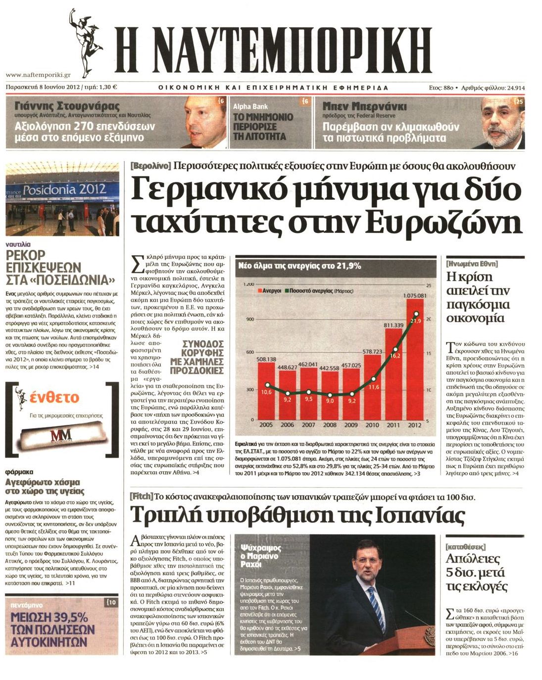 Εξώφυλο εφημερίδας ΝΑΥΤΕΜΠΟΡΙΚΗ 2012-06-08