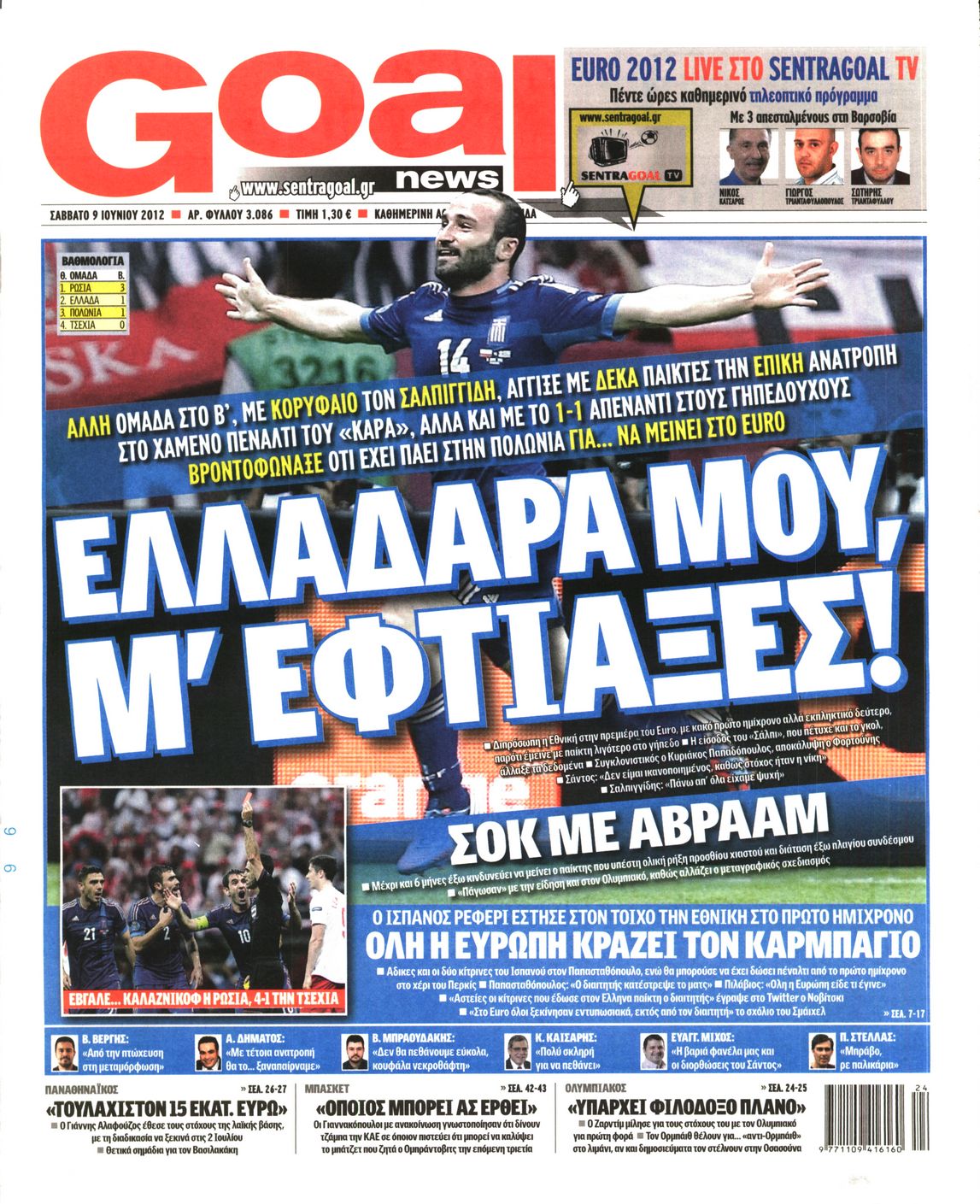 Εξώφυλο εφημερίδας GOAL 2012-06-09