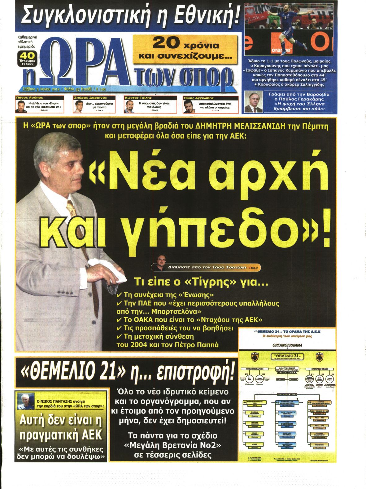 Εξώφυλο εφημερίδας ΩΡΑ ΓΙΑ ΣΠΟΡ 2012-06-09
