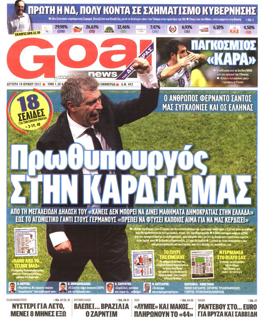 Εξώφυλο εφημερίδας GOAL 2012-06-18