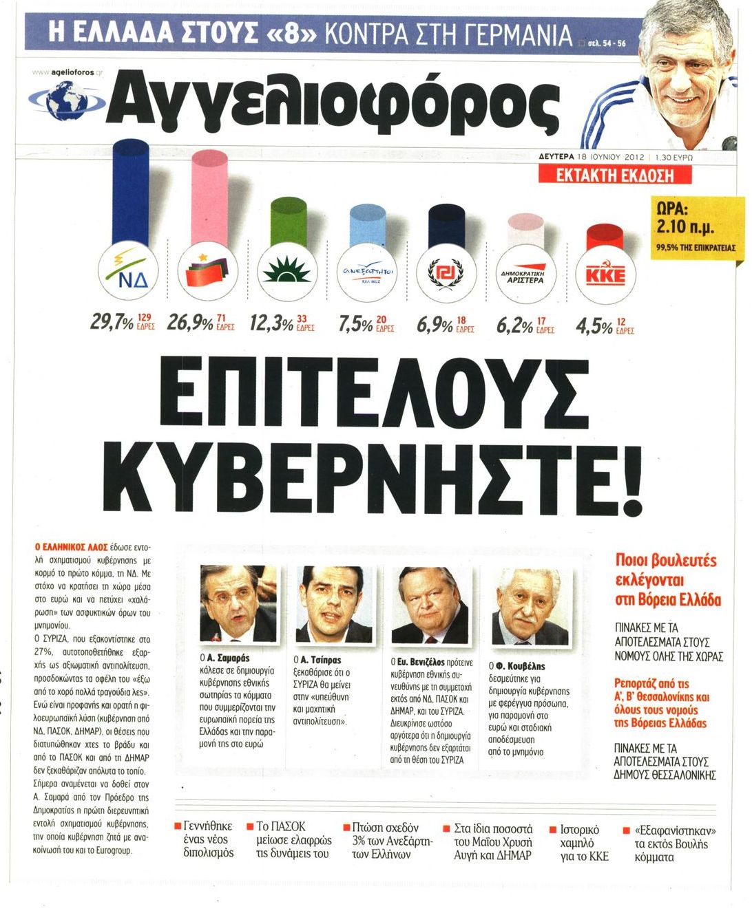 Εξώφυλο εφημερίδας ΑΓΓΕΛΙΟΦΟΡΟΣ 2012-06-18
