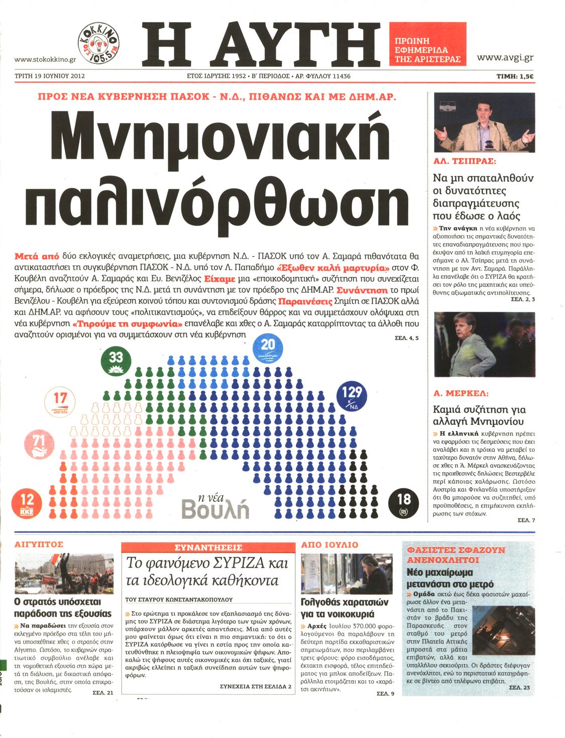 Εξώφυλο εφημερίδας ΑΥΓΗ 2012-06-19