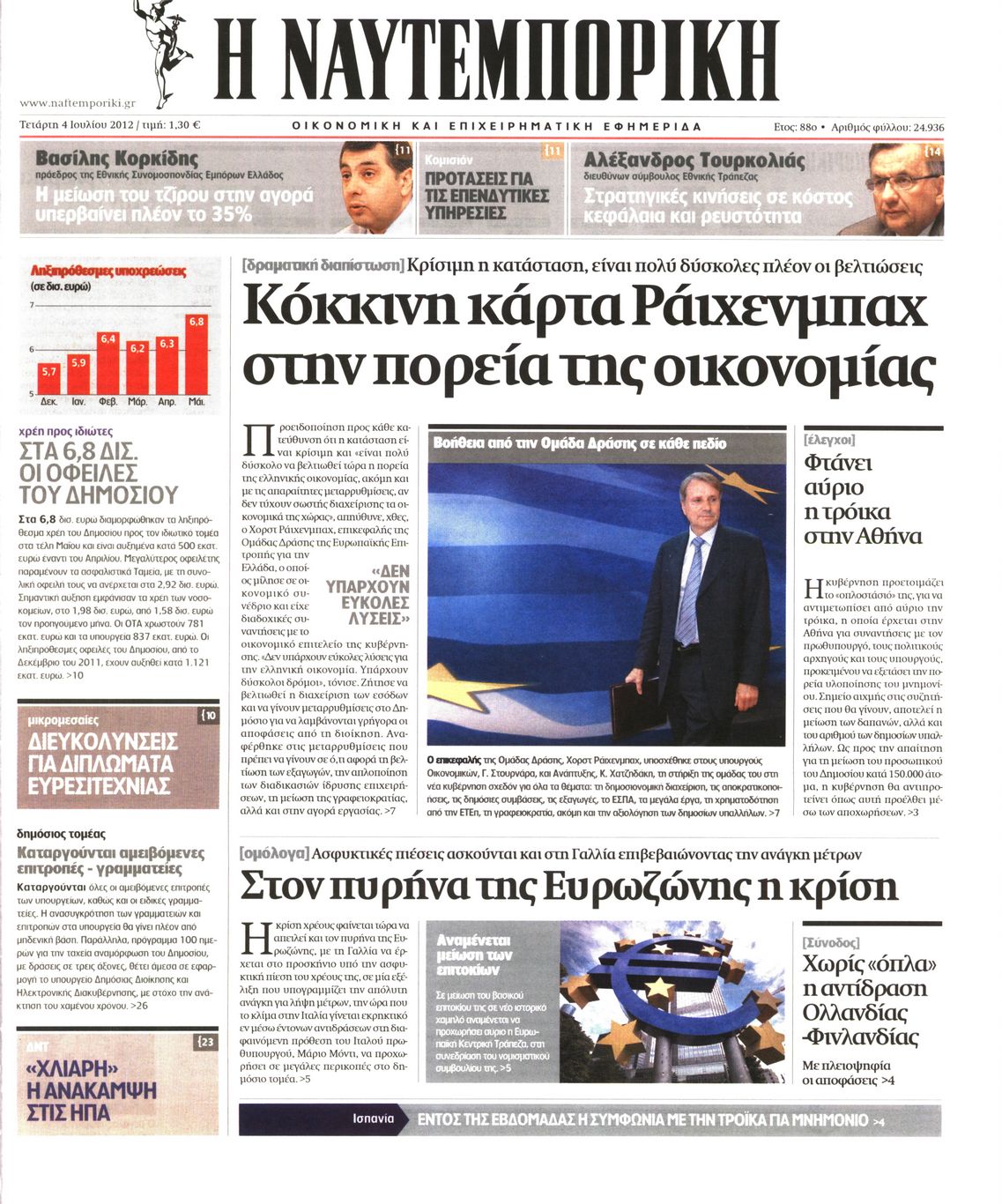 Εξώφυλο εφημερίδας ΝΑΥΤΕΜΠΟΡΙΚΗ 2012-07-04