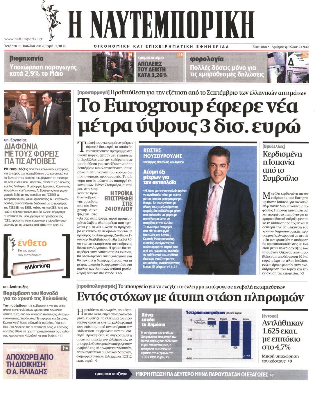 Εξώφυλο εφημερίδας ΝΑΥΤΕΜΠΟΡΙΚΗ 2012-07-11