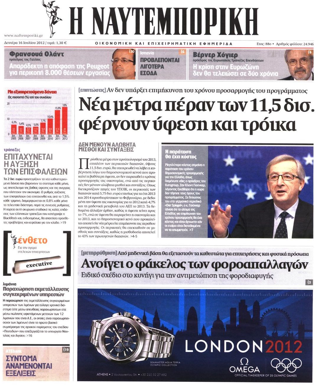 Εξώφυλο εφημερίδας ΝΑΥΤΕΜΠΟΡΙΚΗ 2012-07-16