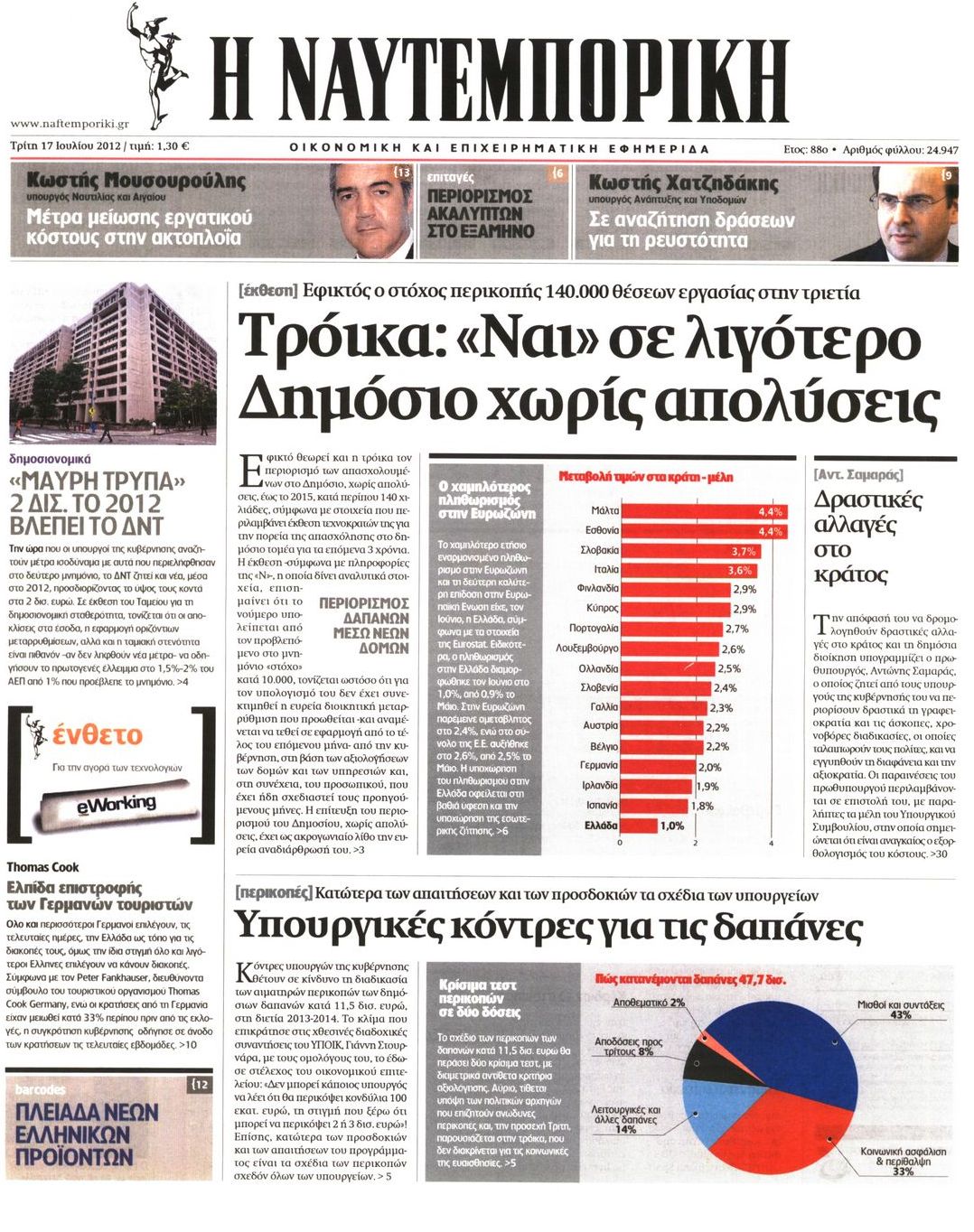 Εξώφυλο εφημερίδας ΝΑΥΤΕΜΠΟΡΙΚΗ 2012-07-17