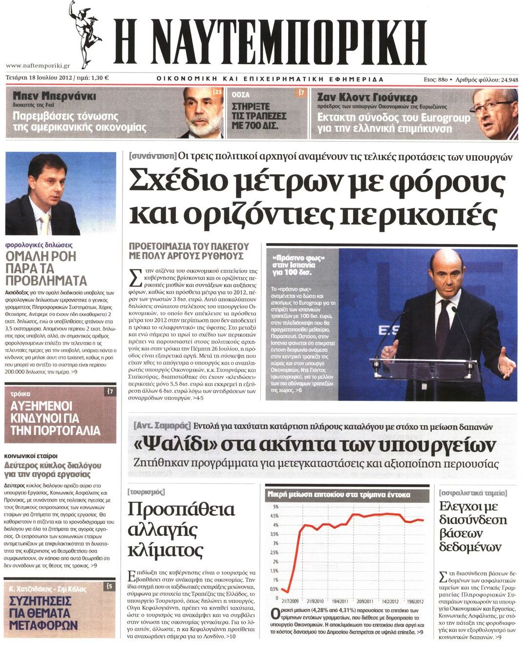 Εξώφυλο εφημερίδας ΝΑΥΤΕΜΠΟΡΙΚΗ 2012-07-18