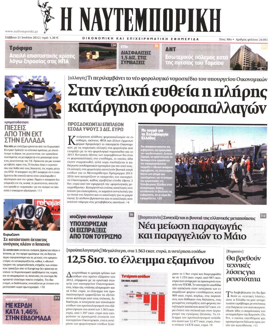 Εξώφυλο εφημερίδας ΝΑΥΤΕΜΠΟΡΙΚΗ 2012-07-21
