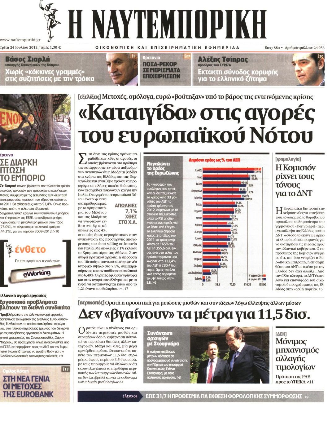 Εξώφυλο εφημερίδας ΝΑΥΤΕΜΠΟΡΙΚΗ 2012-07-24