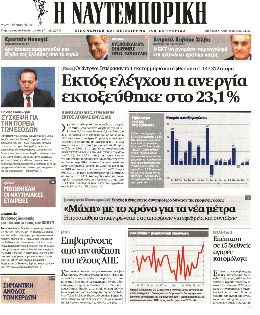 Εξώφυλο εφημερίδας ΝΑΥΤΕΜΠΟΡΙΚΗ 2012-08-10