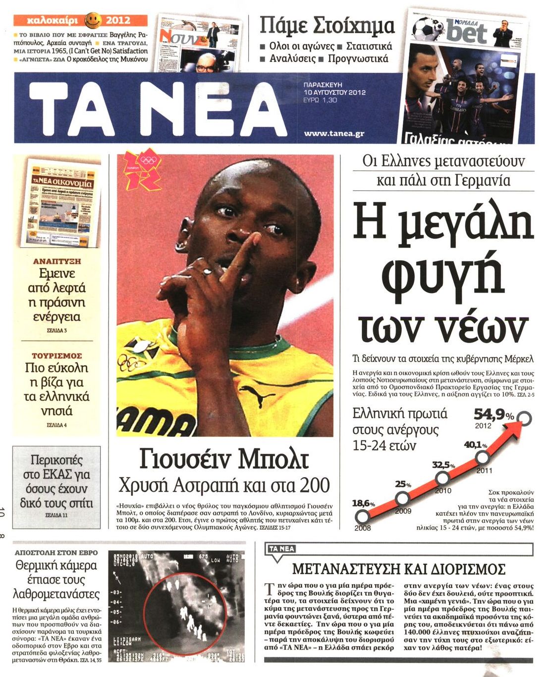 Εξώφυλο εφημερίδας ΤΑ ΝΕΑ 2012-08-10