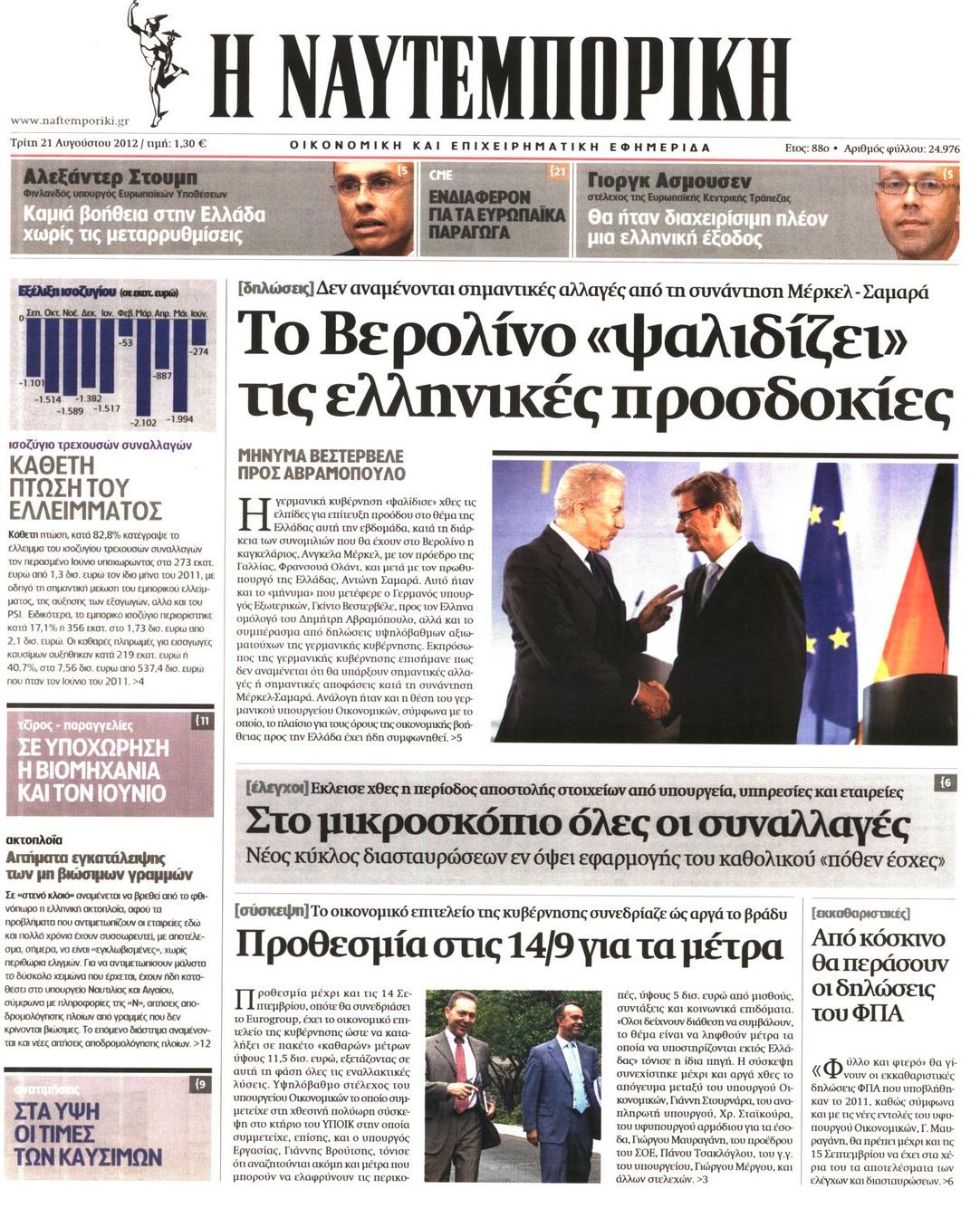 Εξώφυλο εφημερίδας ΝΑΥΤΕΜΠΟΡΙΚΗ 2012-08-21