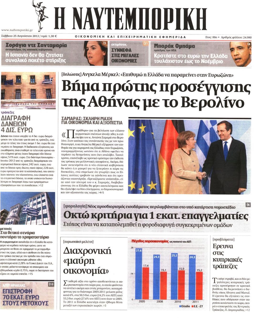 Εξώφυλο εφημερίδας ΝΑΥΤΕΜΠΟΡΙΚΗ 2012-08-25