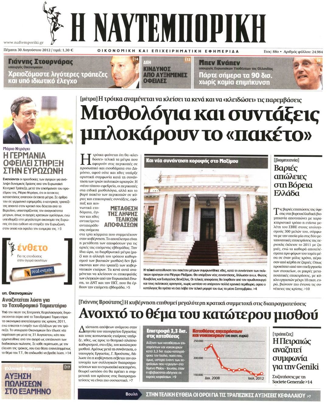 Εξώφυλο εφημερίδας ΝΑΥΤΕΜΠΟΡΙΚΗ 2012-08-30