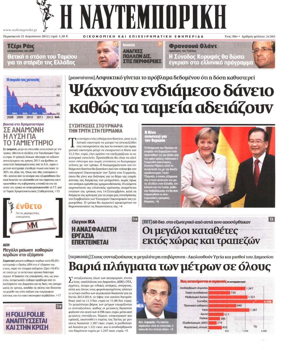 Εξώφυλο εφημερίδας ΝΑΥΤΕΜΠΟΡΙΚΗ 2012-08-31