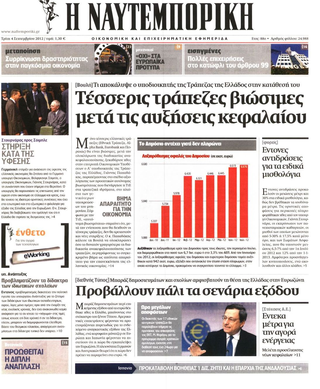 Εξώφυλο εφημερίδας ΝΑΥΤΕΜΠΟΡΙΚΗ 2012-09-04