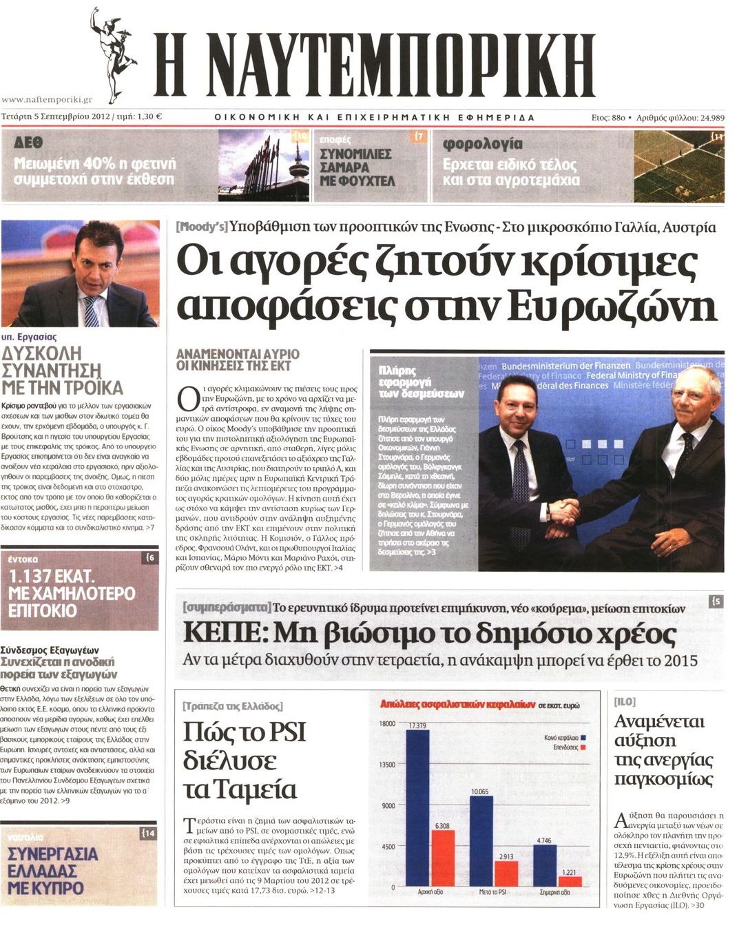 Εξώφυλο εφημερίδας ΝΑΥΤΕΜΠΟΡΙΚΗ 2012-09-05
