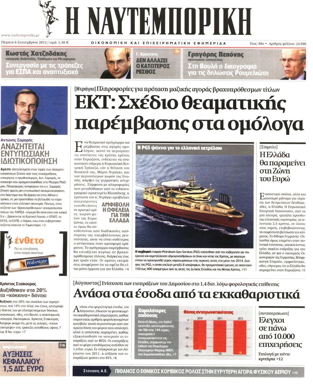 Εξώφυλο εφημερίδας ΝΑΥΤΕΜΠΟΡΙΚΗ 2012-09-06