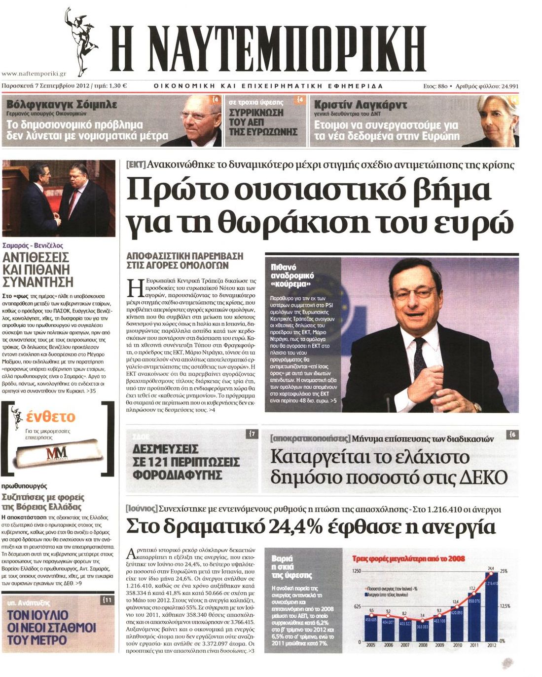 Εξώφυλο εφημερίδας ΝΑΥΤΕΜΠΟΡΙΚΗ 2012-09-07