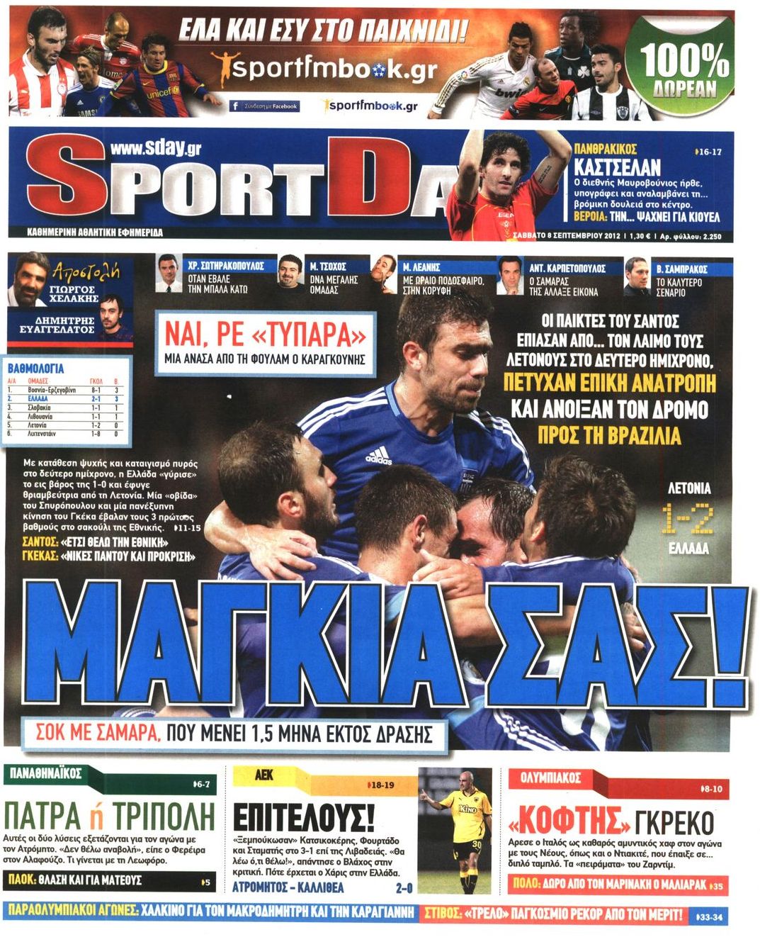 Εξώφυλο εφημερίδας SPORTDAY 2012-09-08