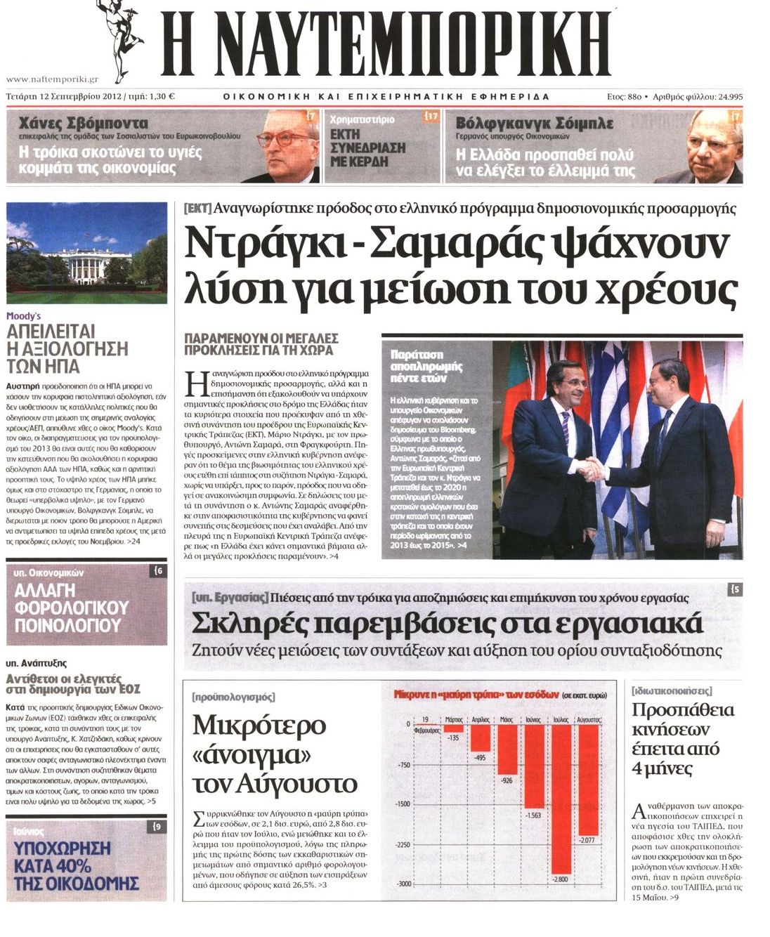 Εξώφυλο εφημερίδας ΝΑΥΤΕΜΠΟΡΙΚΗ 2012-09-12