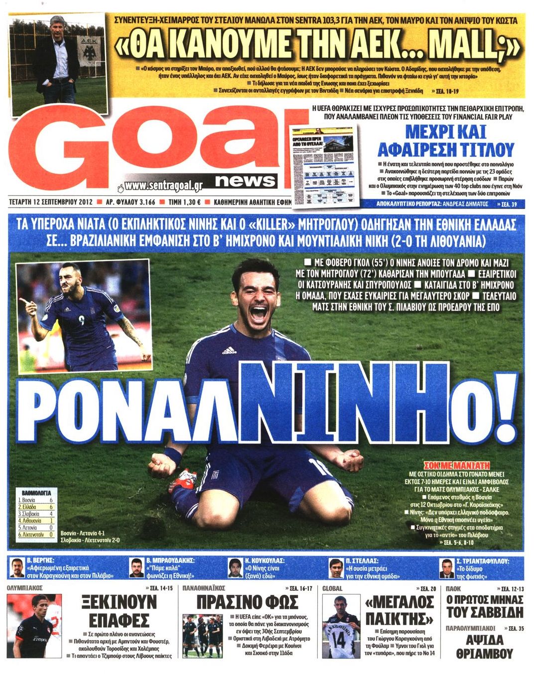Εξώφυλο εφημερίδας GOAL 2012-09-12