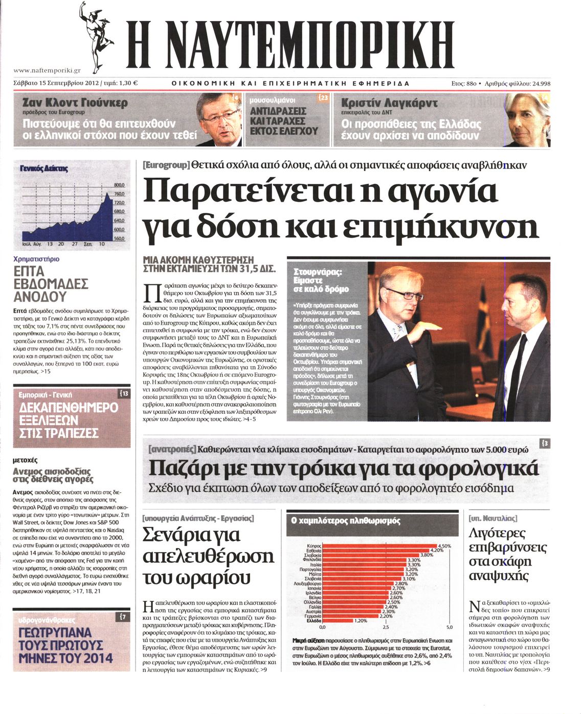 Εξώφυλο εφημερίδας ΝΑΥΤΕΜΠΟΡΙΚΗ 2012-09-15