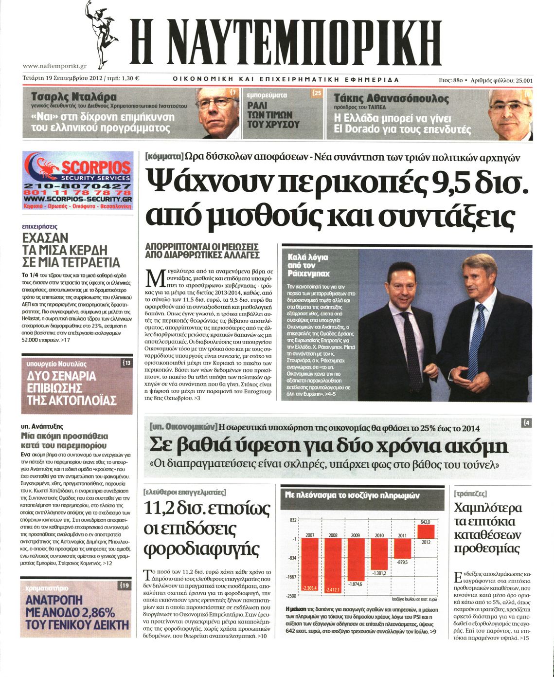 Εξώφυλο εφημερίδας ΝΑΥΤΕΜΠΟΡΙΚΗ 2012-09-19