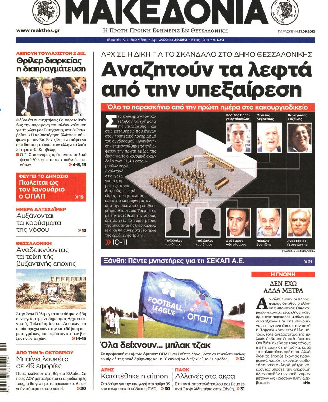 Εξώφυλο εφημερίδας ΜΑΚΕΔΟΝΙΑ 2012-09-21