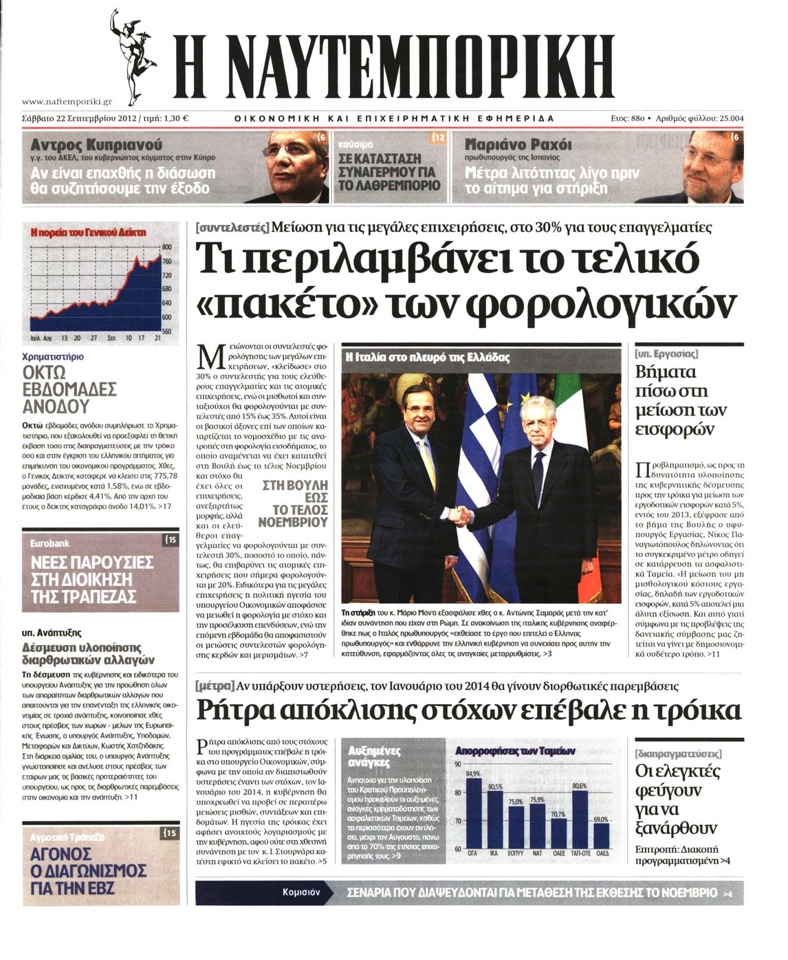 Εξώφυλο εφημερίδας ΝΑΥΤΕΜΠΟΡΙΚΗ 2012-09-22