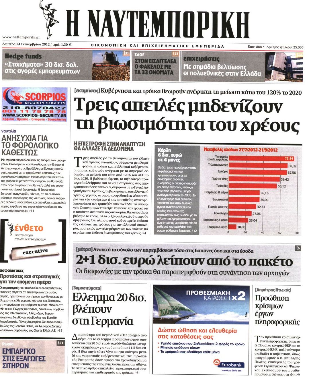 Εξώφυλο εφημερίδας ΝΑΥΤΕΜΠΟΡΙΚΗ 2012-09-24