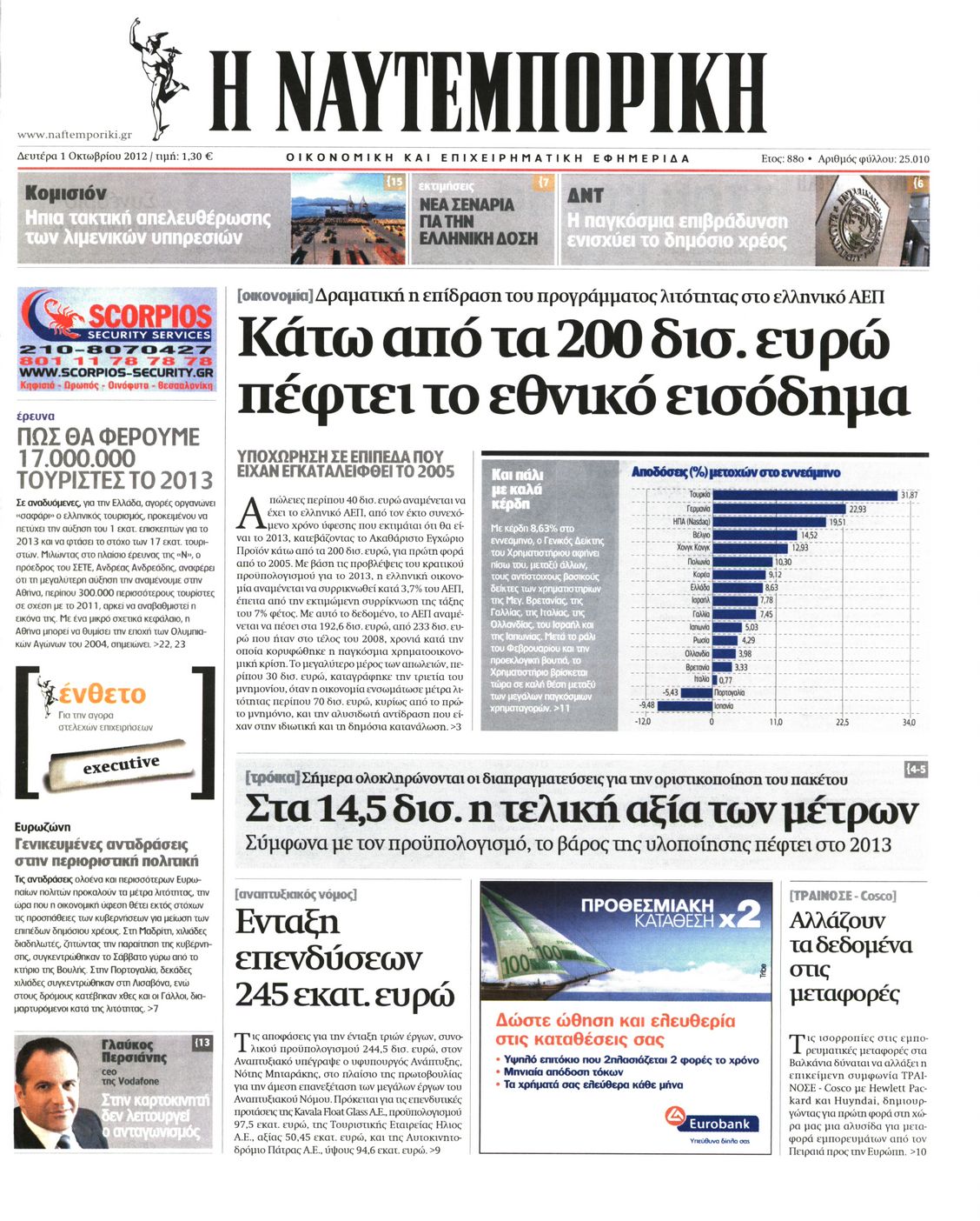Εξώφυλο εφημερίδας ΝΑΥΤΕΜΠΟΡΙΚΗ 2012-10-01