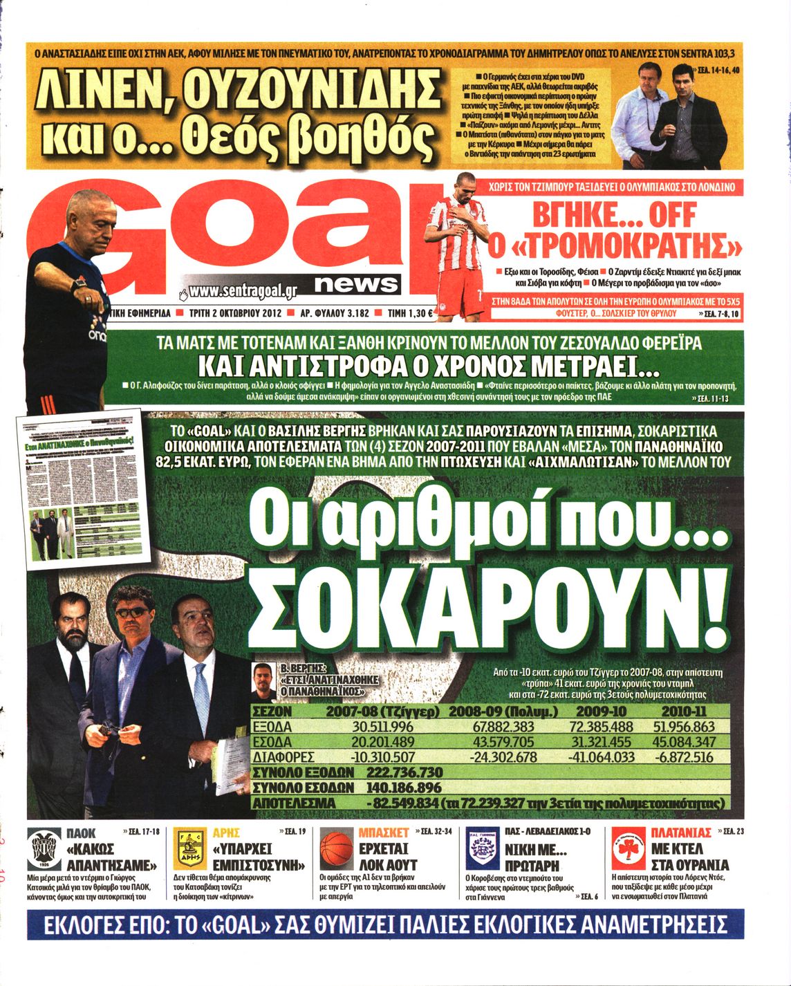 Εξώφυλο εφημερίδας GOAL 2012-10-02
