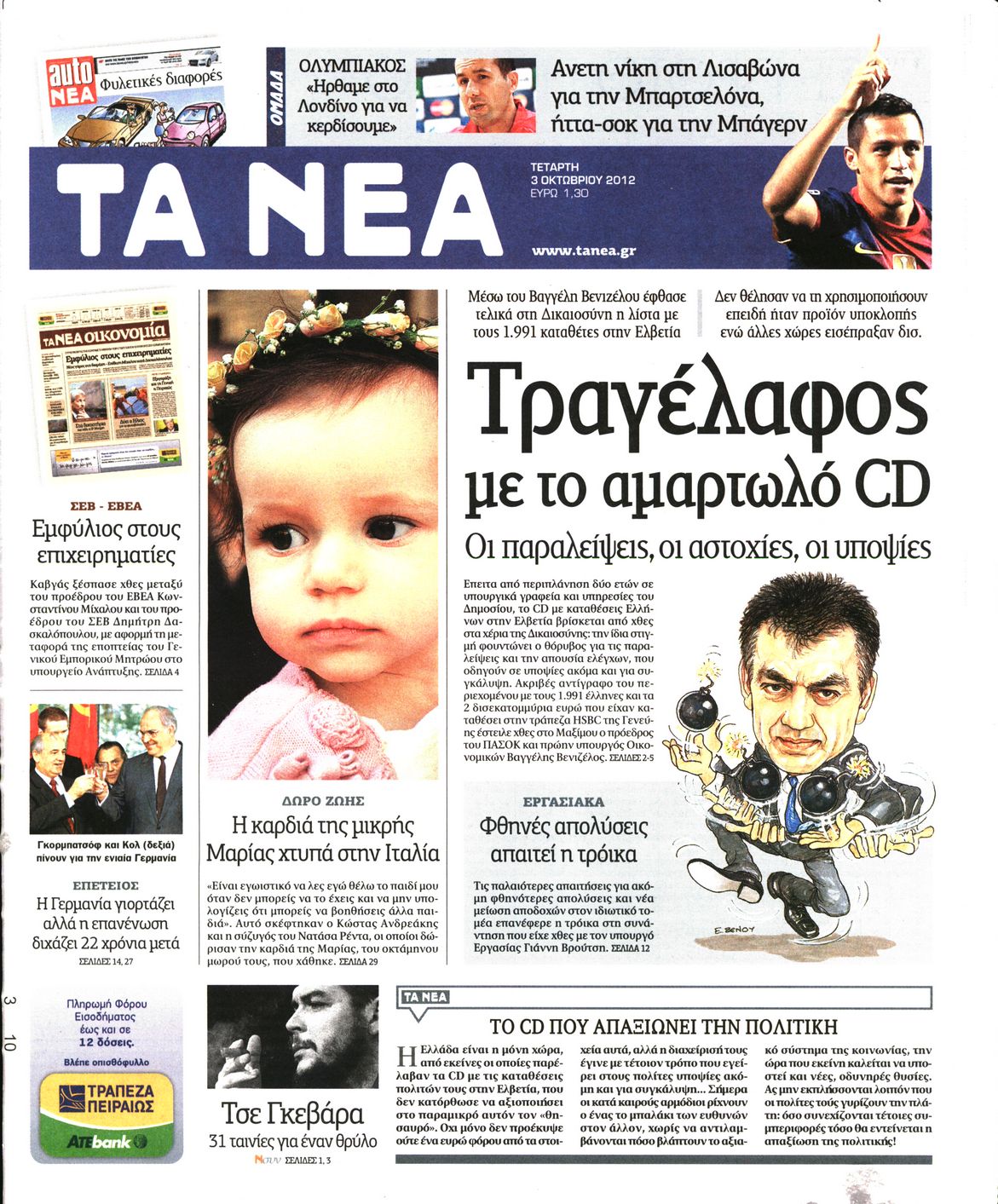 Εξώφυλο εφημερίδας ΤΑ ΝΕΑ 2012-10-03