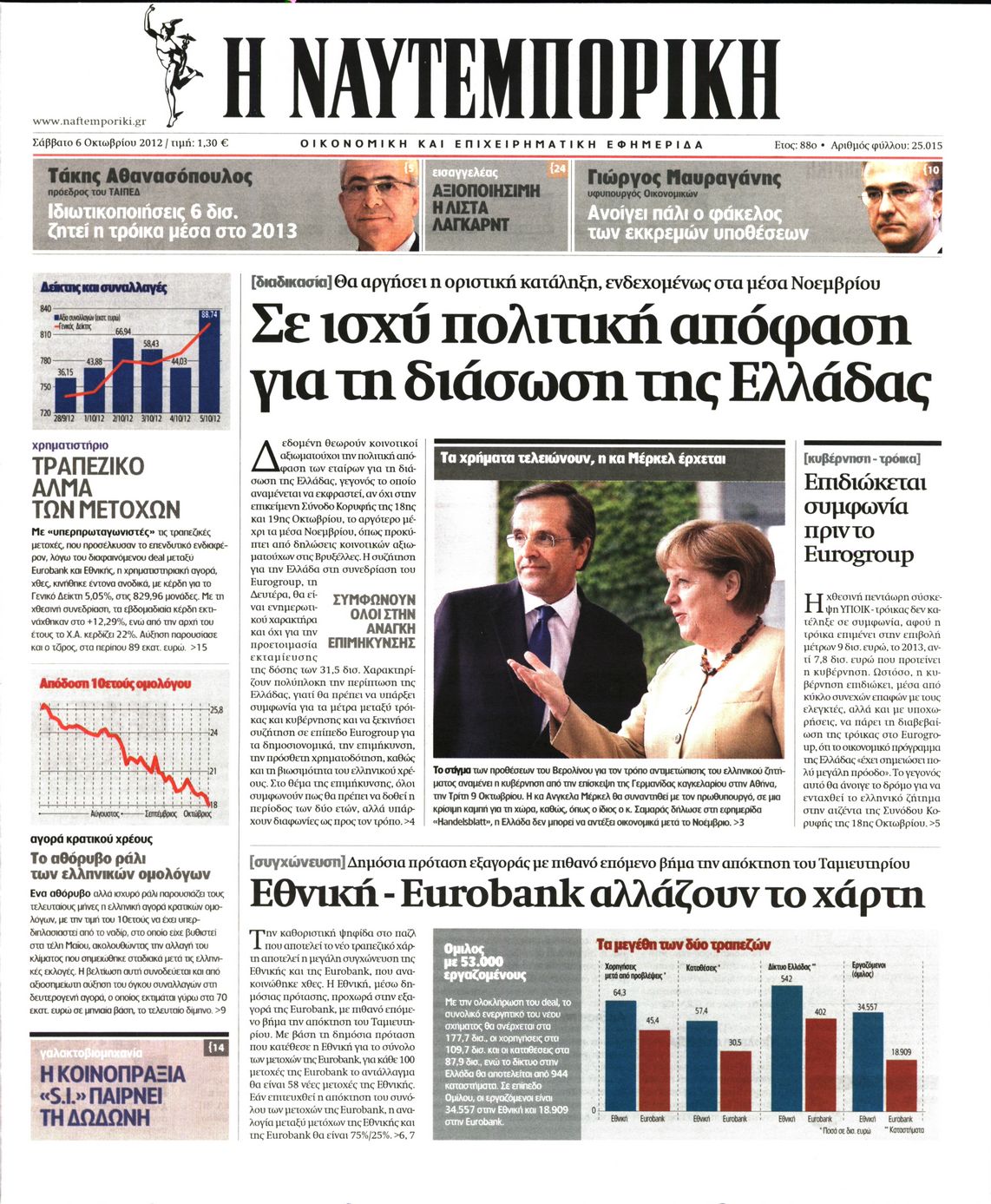 Εξώφυλο εφημερίδας ΝΑΥΤΕΜΠΟΡΙΚΗ 2012-10-06