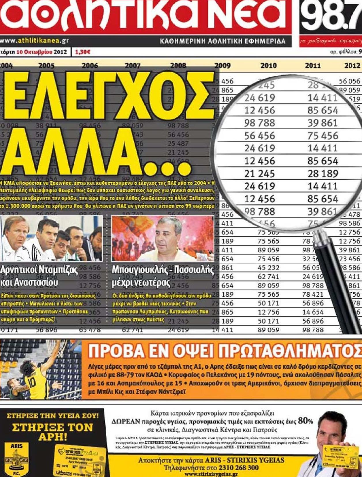 Εξώφυλο εφημερίδας ΑΘΛΗΤΙΚΑ ΝΕΑ 2012-10-10