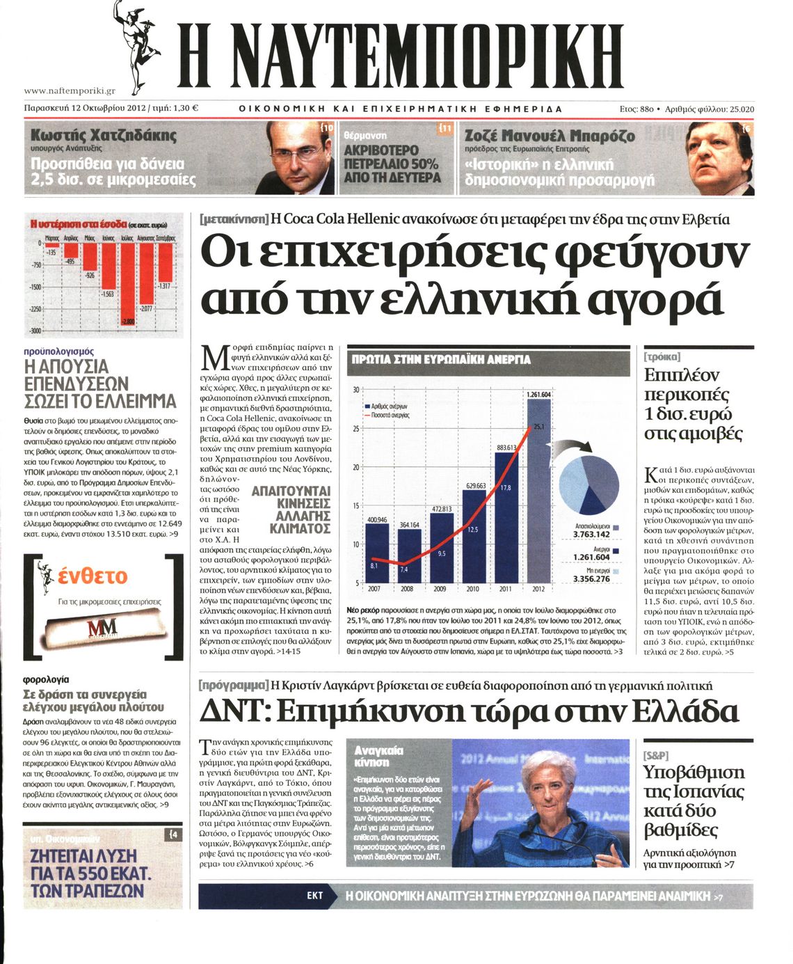 Εξώφυλο εφημερίδας ΝΑΥΤΕΜΠΟΡΙΚΗ 2012-10-12